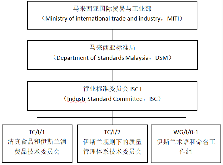微信图片_20221228102700.png