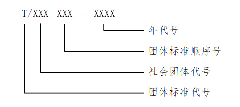 D:\360downloads\团体标准附图1.jpg